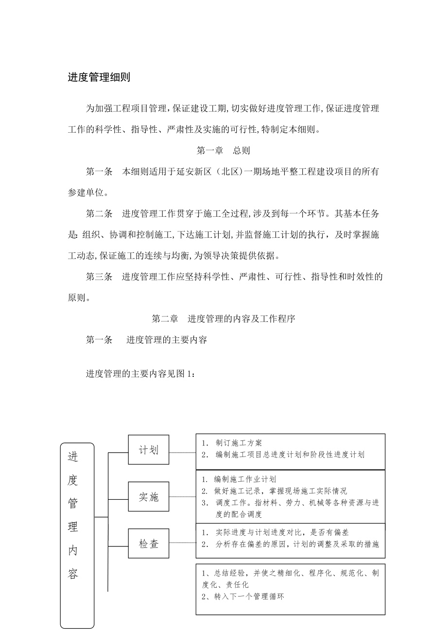 工程进度管理细则.doc