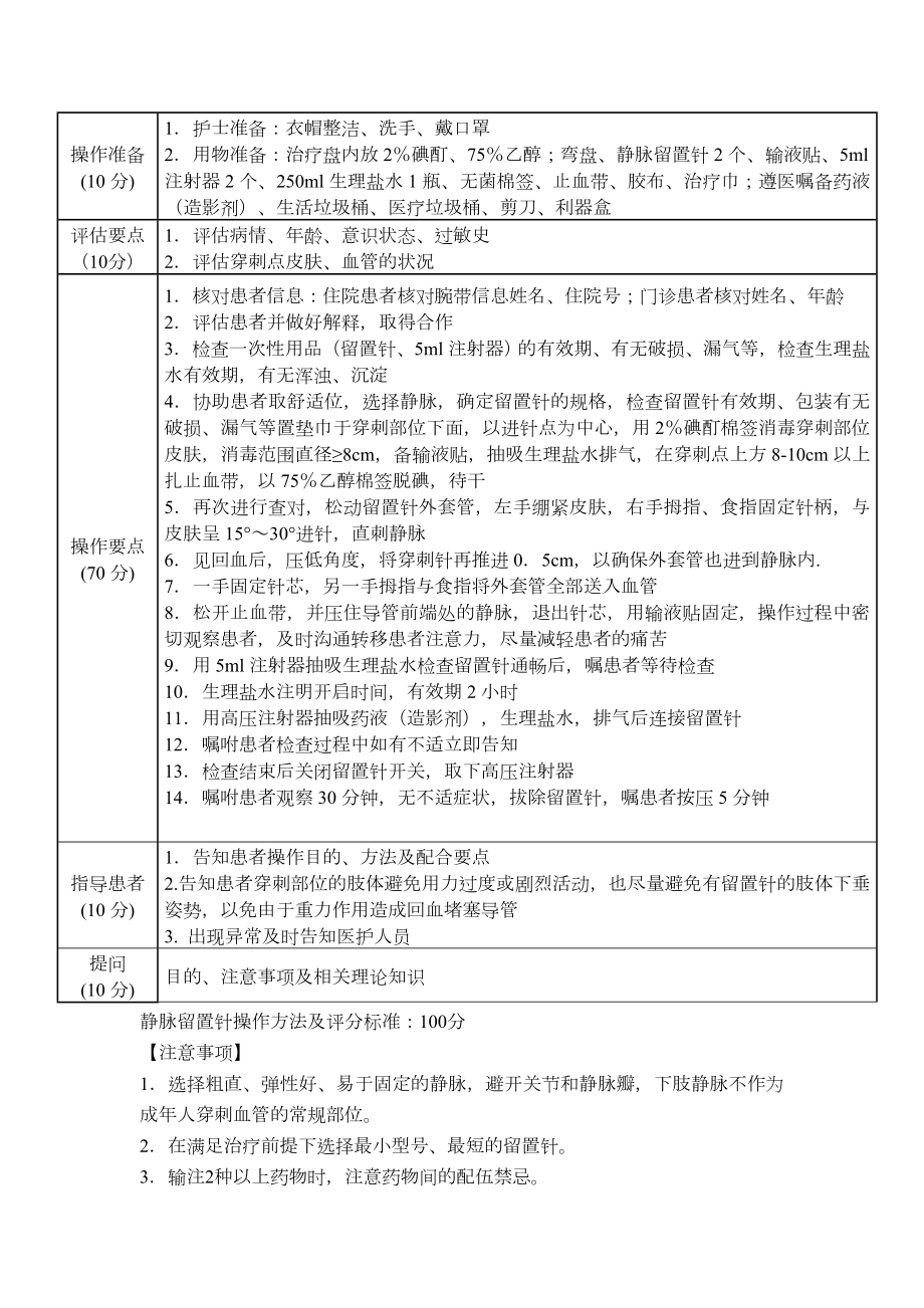 11.1放射科护理操作规程.doc