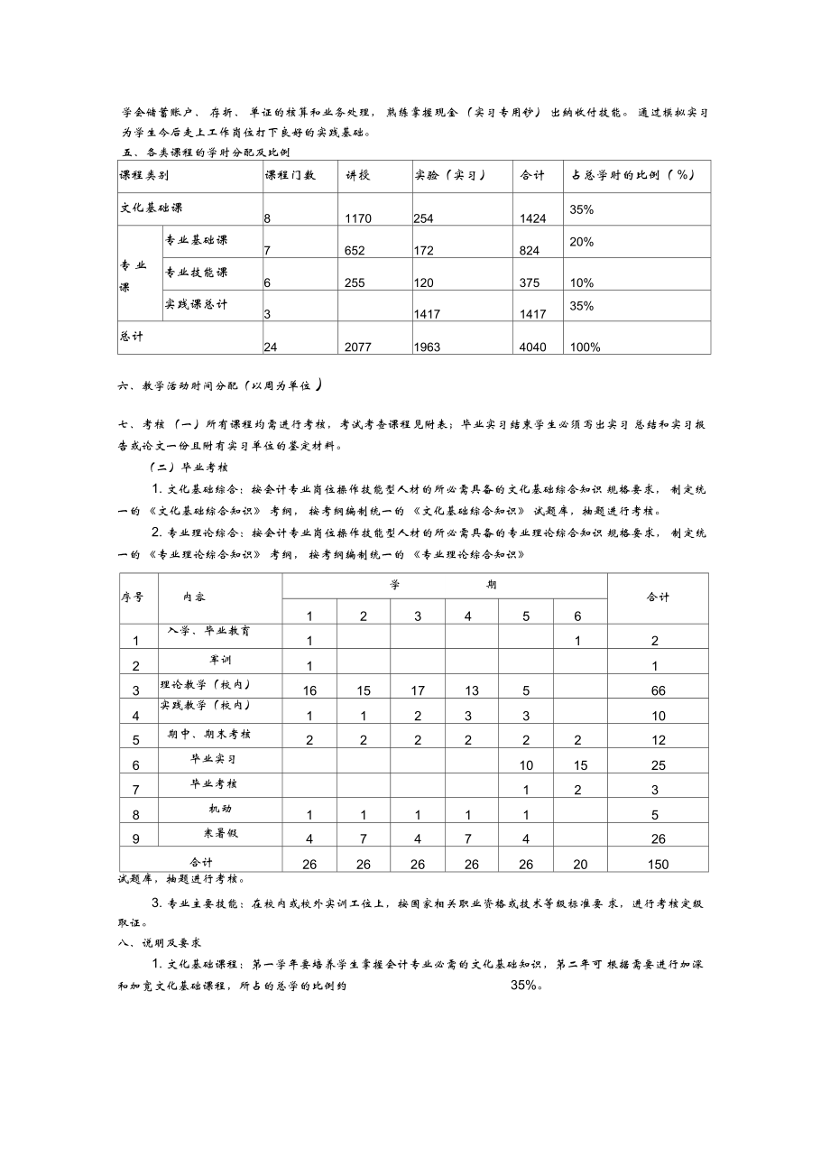 《会计》专业实施性教学计划.doc