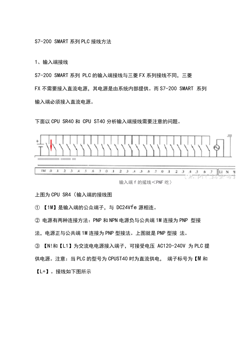 S7200SMART系列PLC接线方法.doc