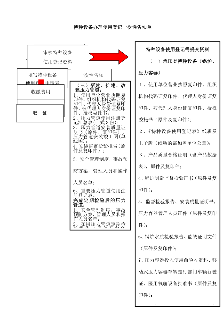 新特种设备注册登记流程.doc