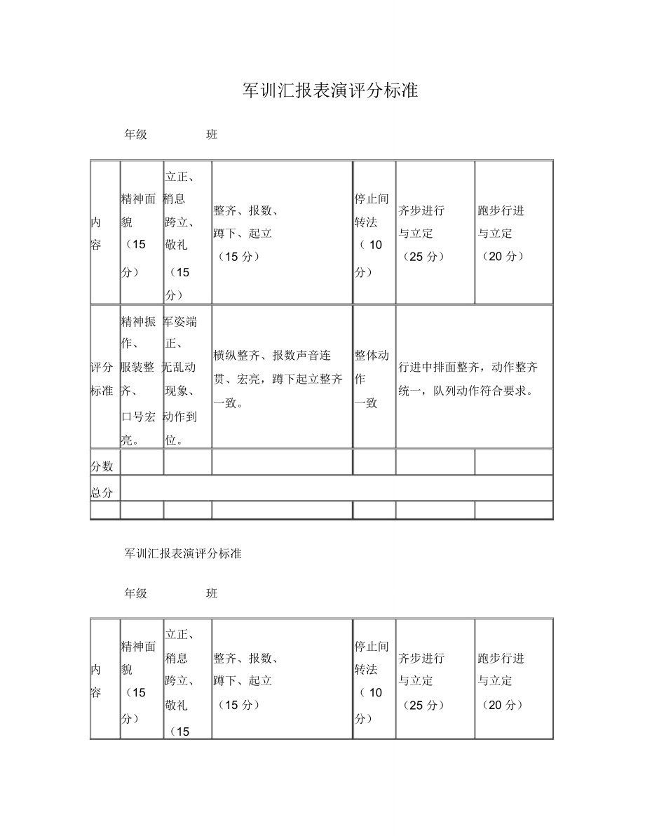 军训汇报表演评分标准.doc