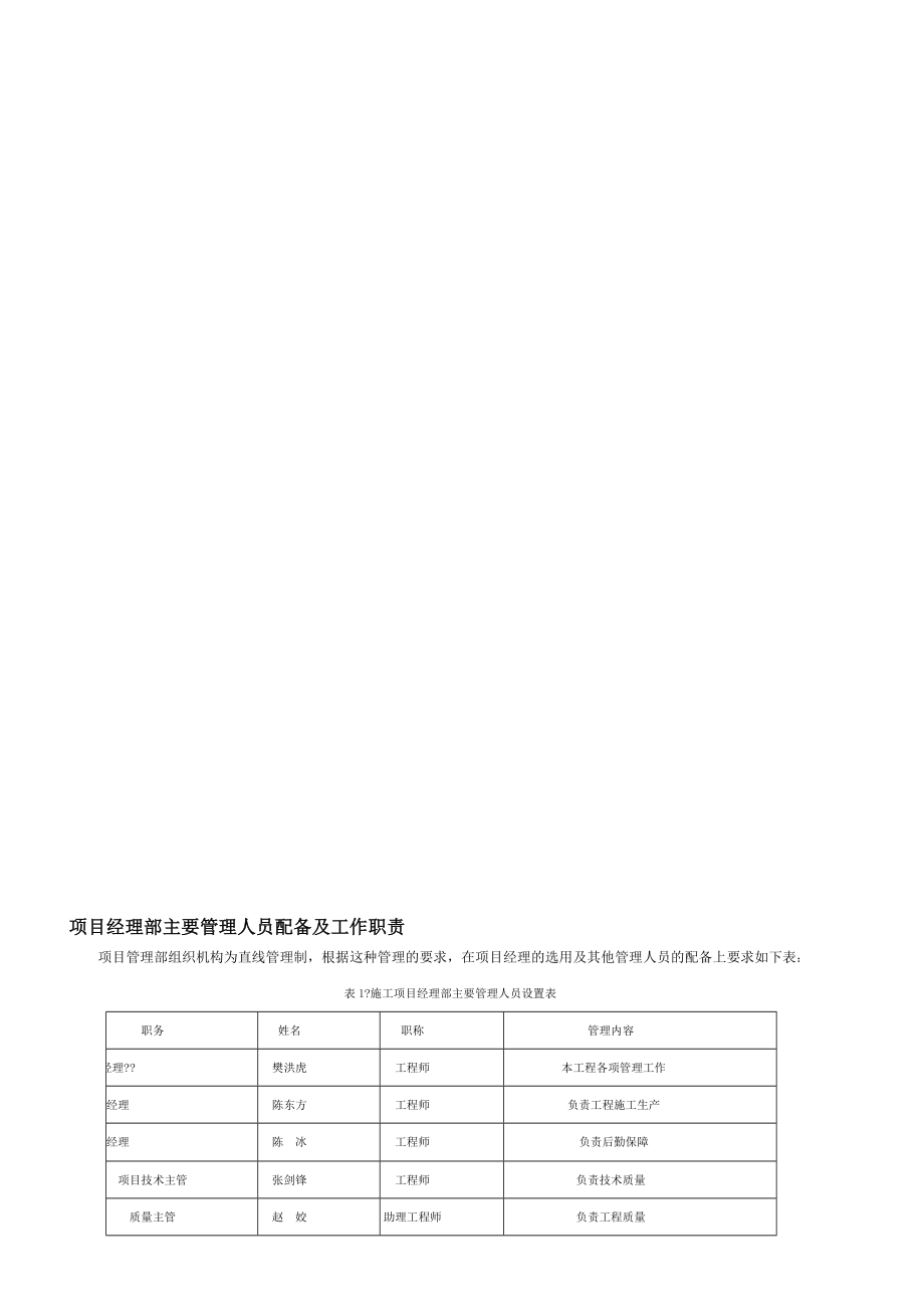 施工项目管理课程设计.doc