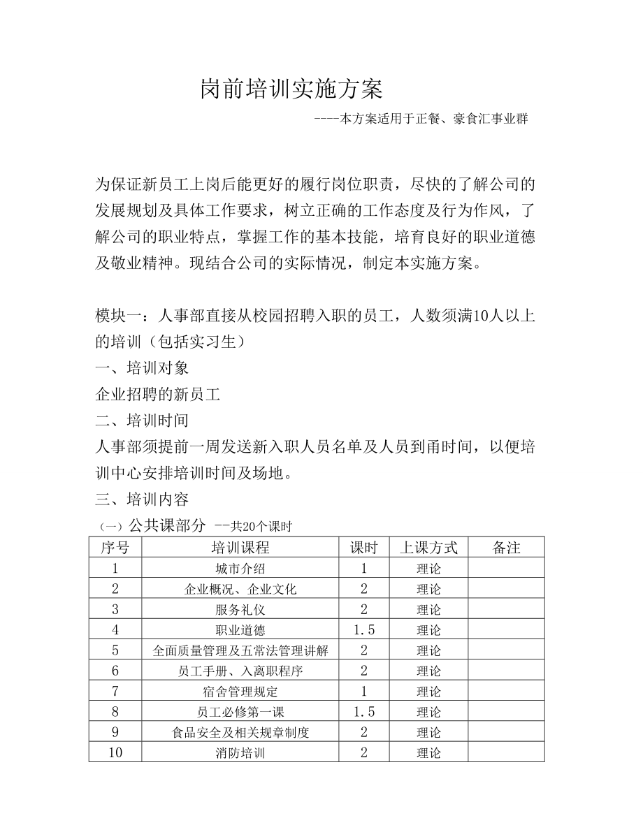 岗前培训实施方案.doc