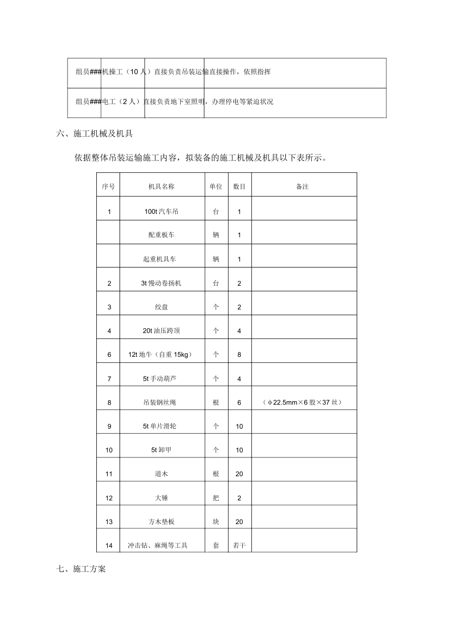 冷水机组吊装运输施工方案.doc