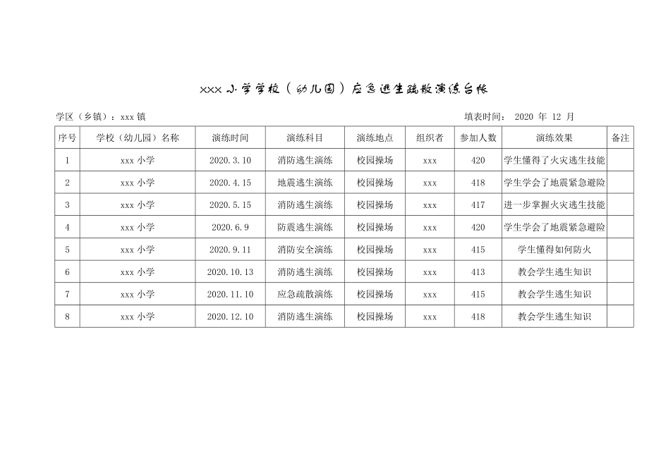 xxx小学应急逃生疏散演练台账.doc