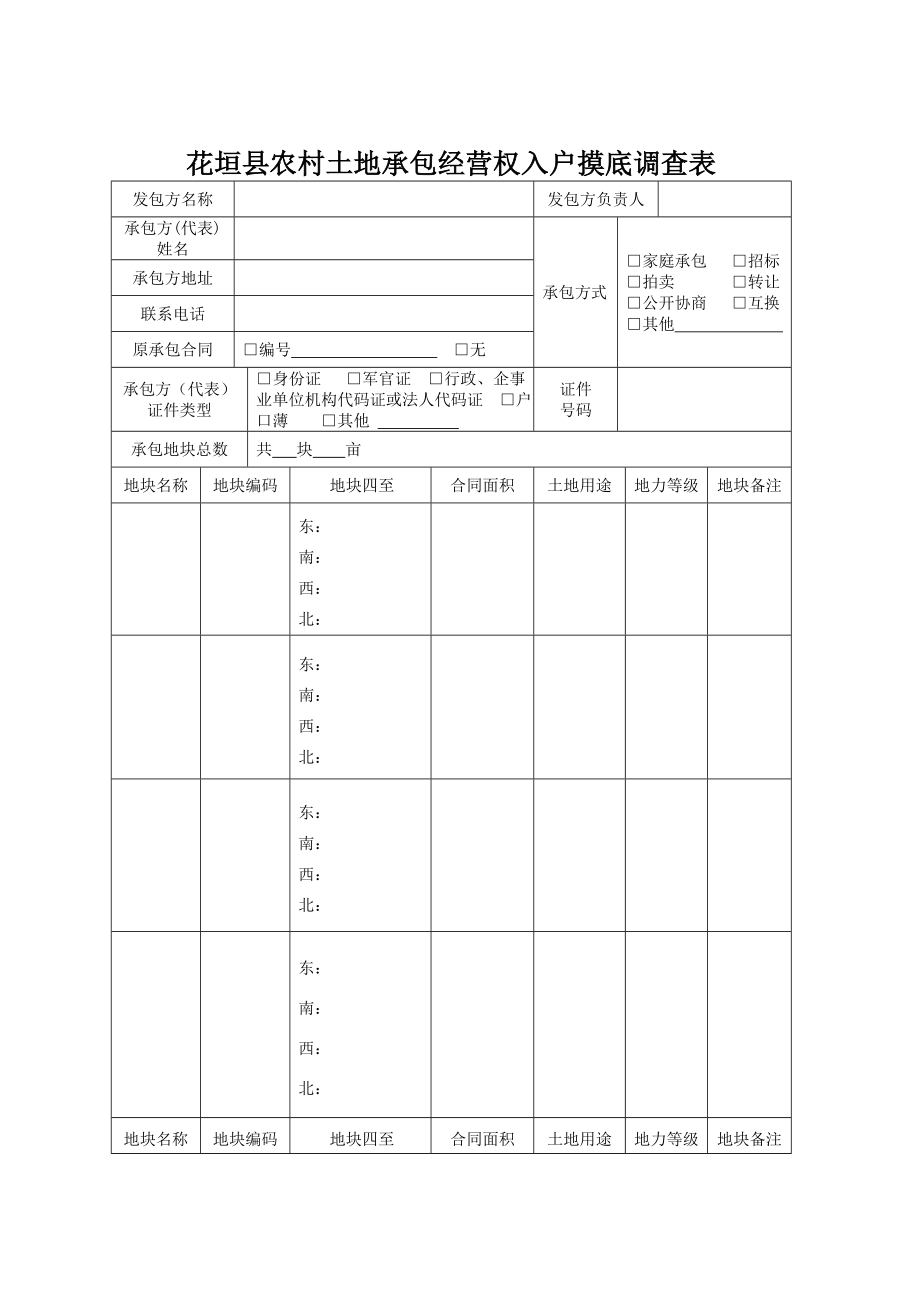 农村土地承包经营权入户摸底调查表.doc