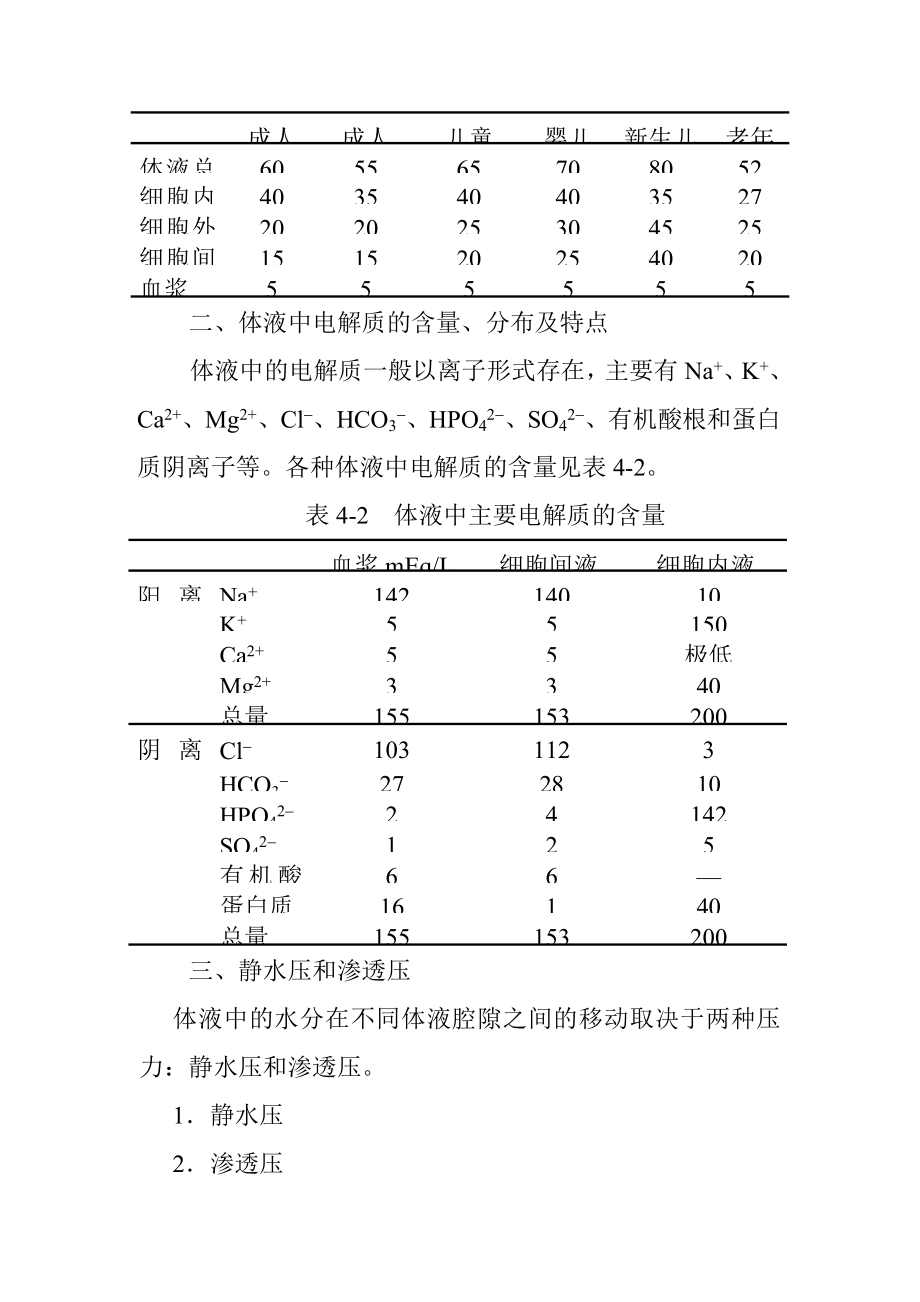 水电解质代谢紊乱诊断治疗指南.doc