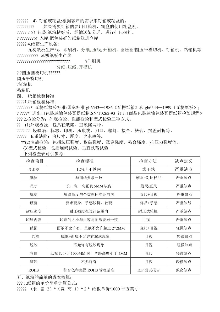 包装材料采购专业辅导手册3.doc