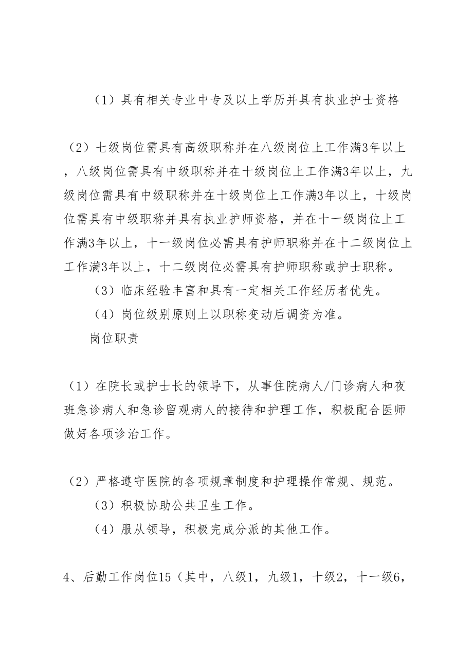 2022年卫生院全员竞聘上岗实施方案.doc