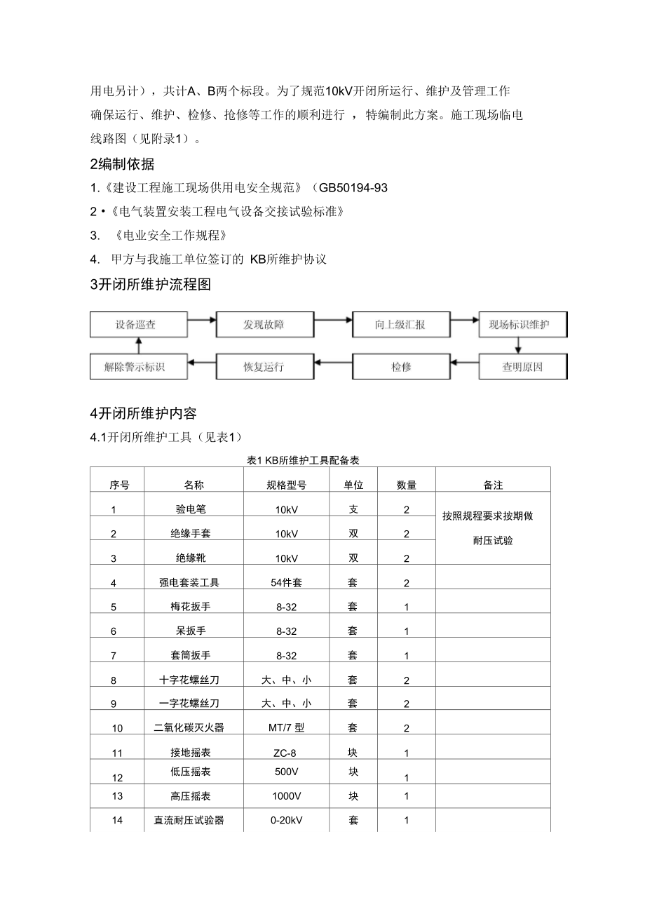 开闭所维护方案总结.doc