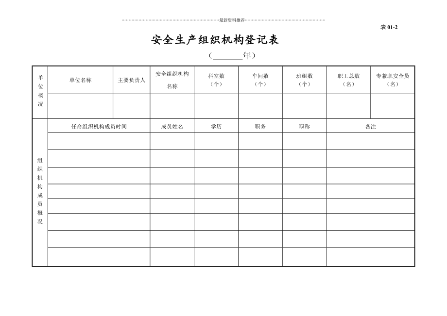 加油站安全生产管理台账21种台账样本精编版.doc