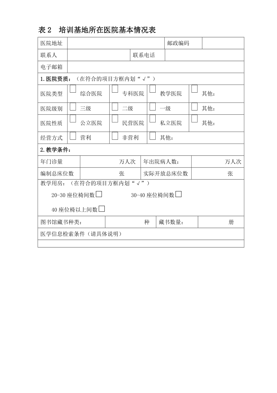 急诊科申请书word版.doc