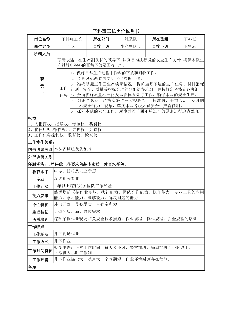 下料班工长岗位说明书.doc