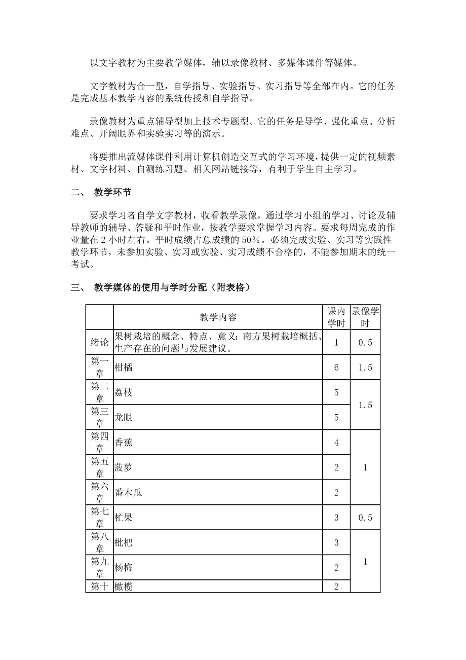 果树栽培技术教学大纲.doc