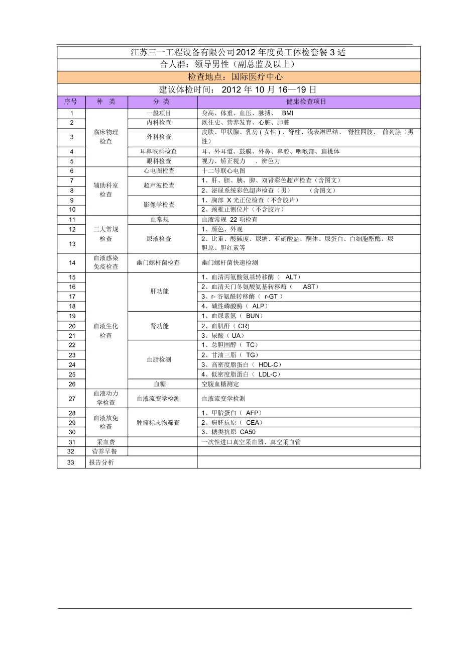 体检套餐明基医院系列.doc