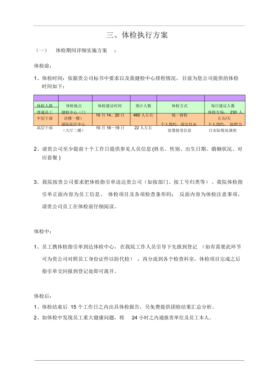 体检套餐明基医院系列.doc