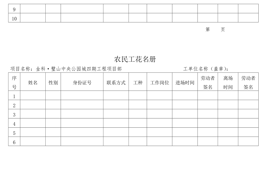 农民工花名册Word版.doc