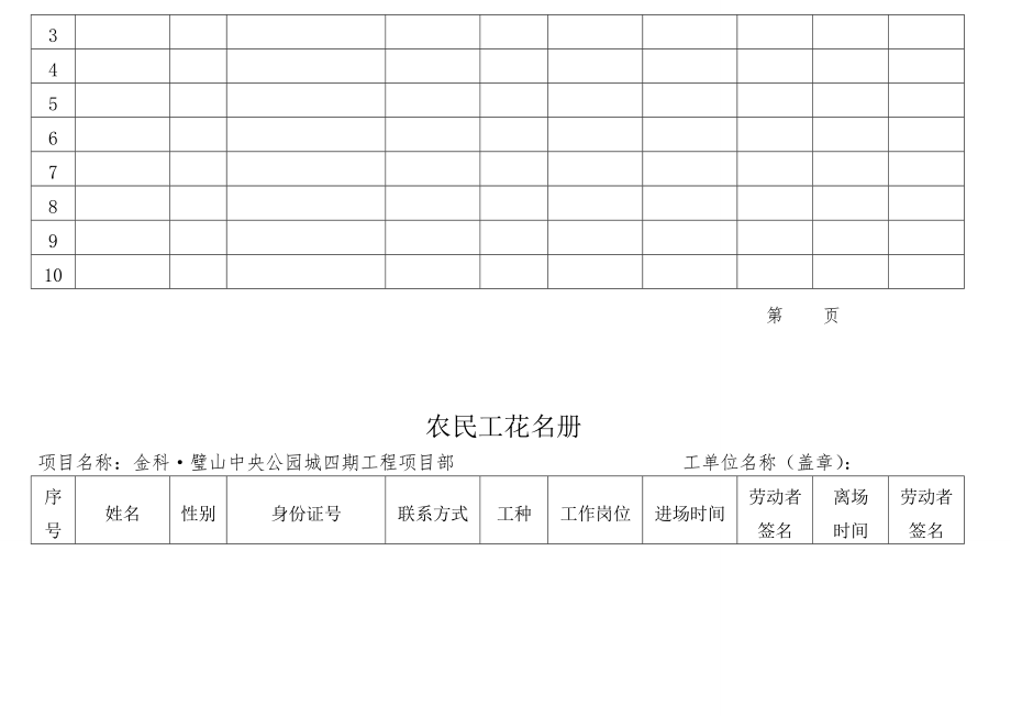 农民工花名册Word版.doc