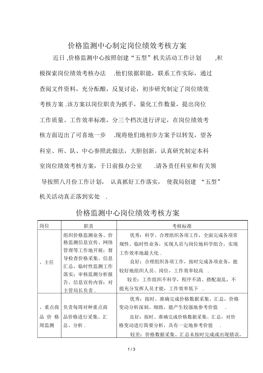 价格监测中心制定岗位绩效考核方案.doc