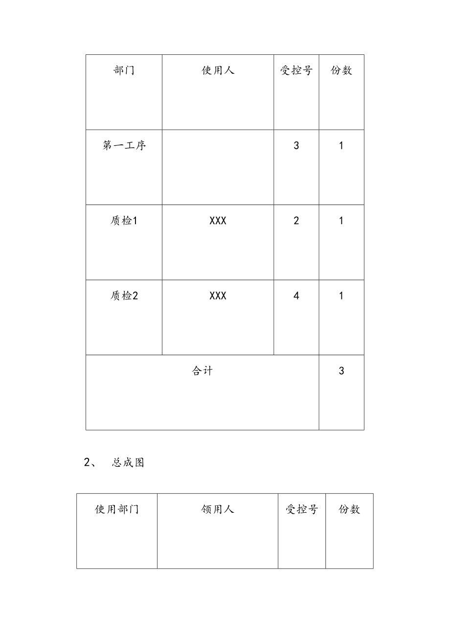 标准图纸管理流程.doc