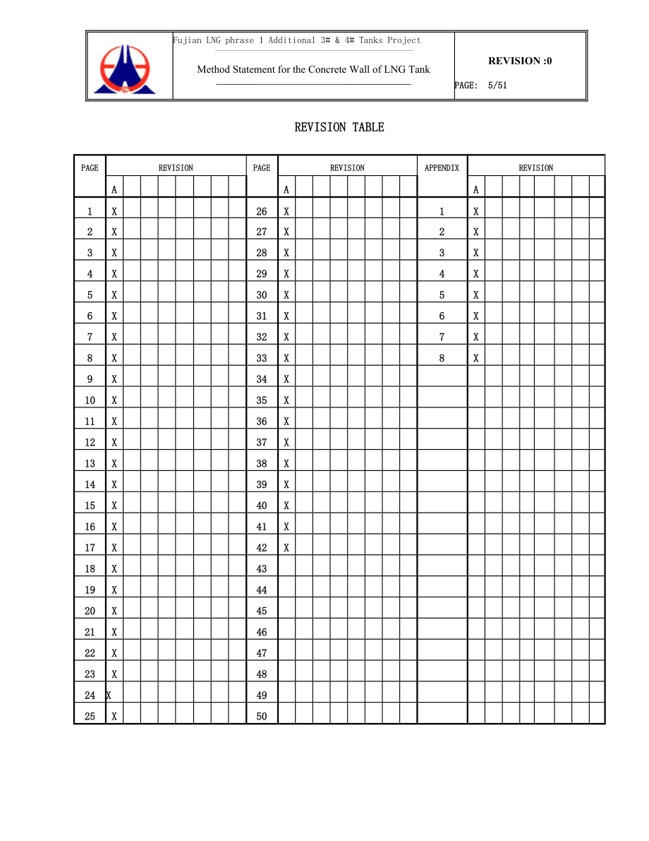 LNG墙体施工方案.doc