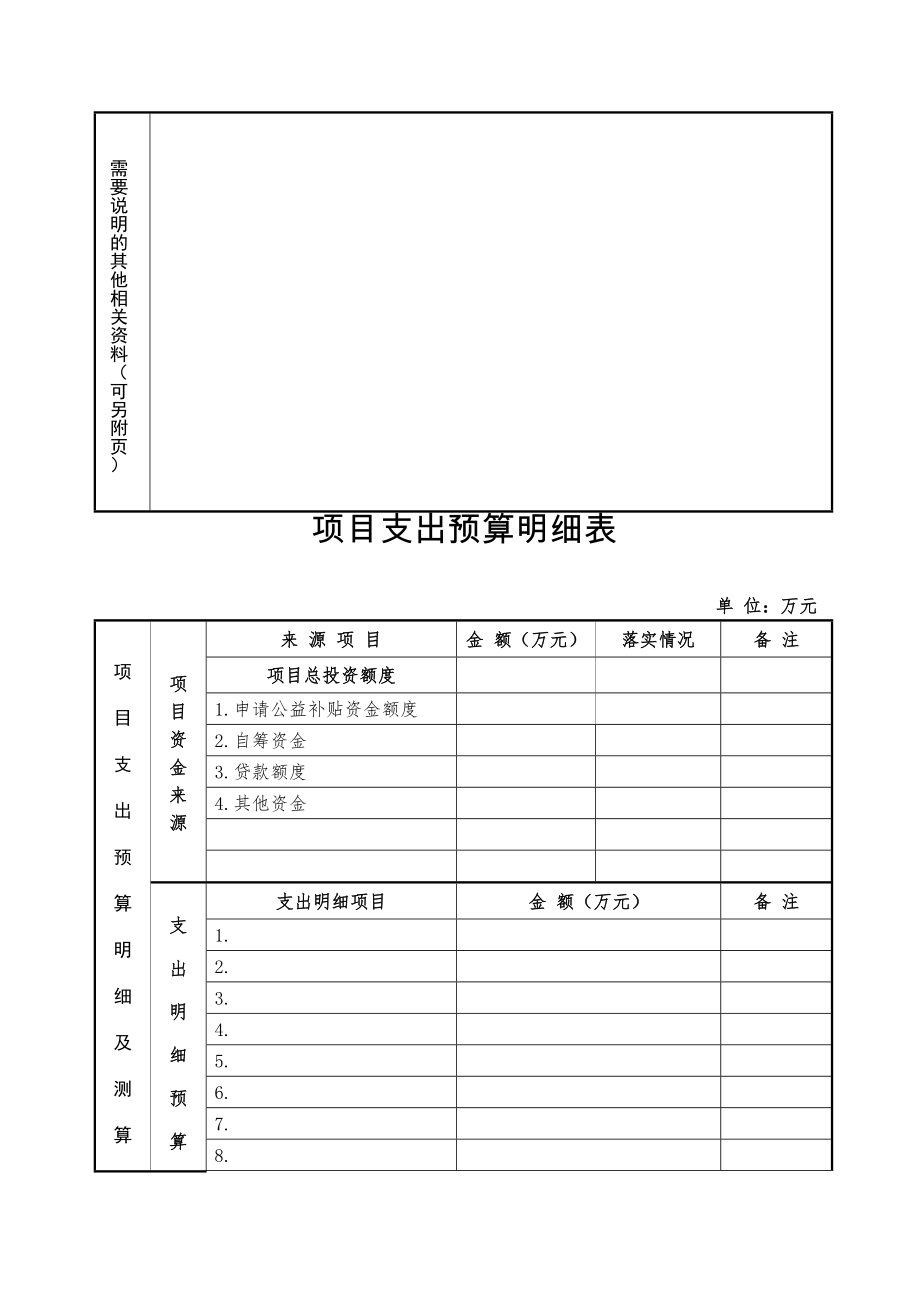 公益补贴资金项目申报书.doc