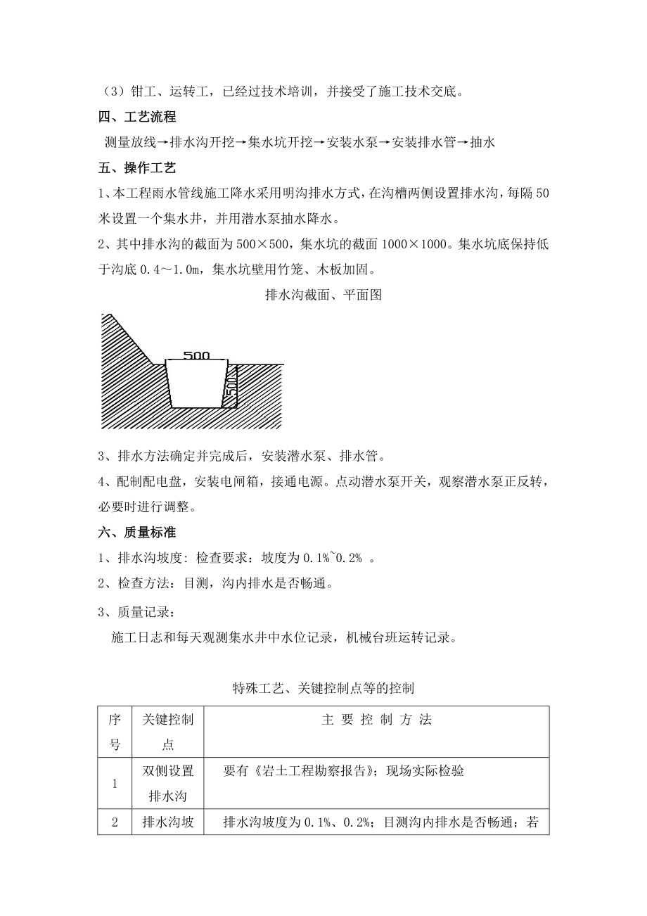 明沟降水施工技术方案.doc