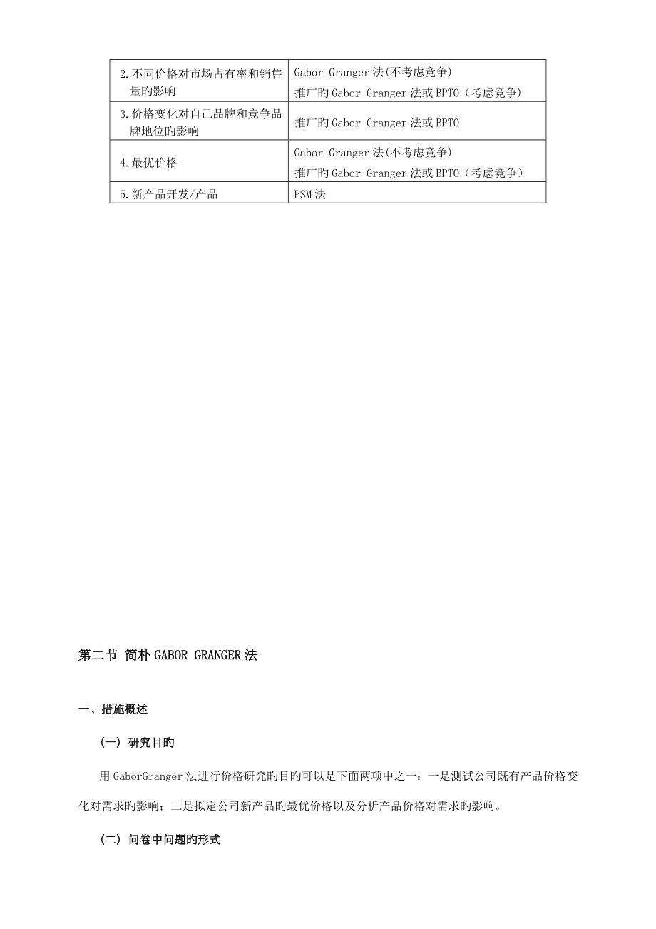 市场专题研究实务标准手册ppt.doc