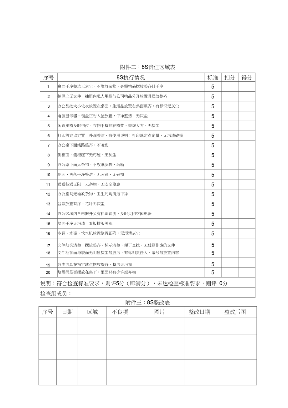 办公室8S管理规范.doc