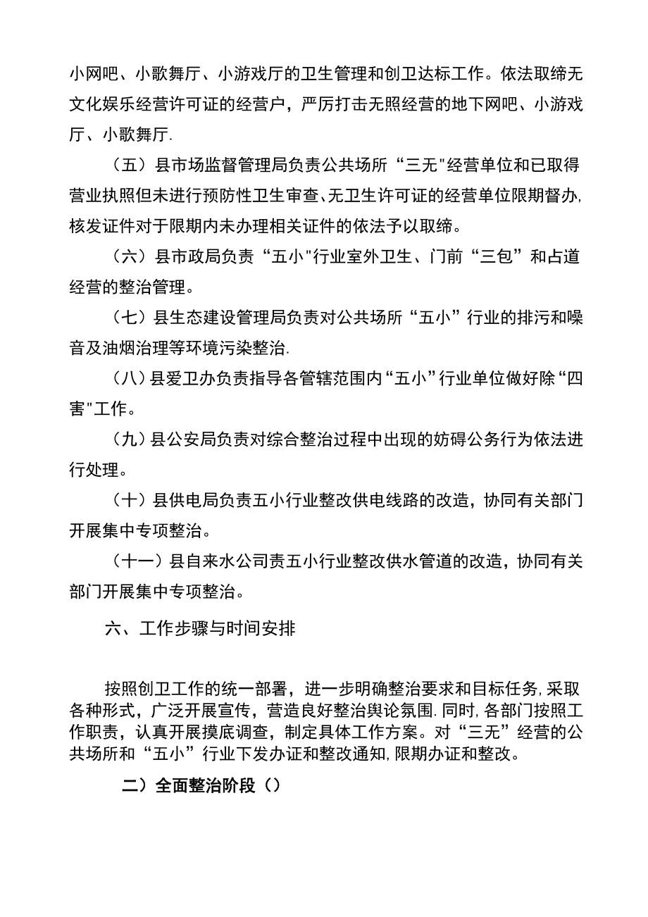 五小行业专项整治方案.doc