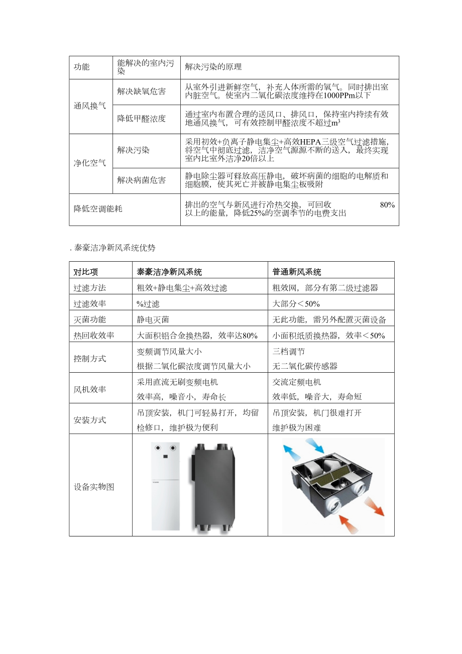 新风设备租售服务方案书.doc