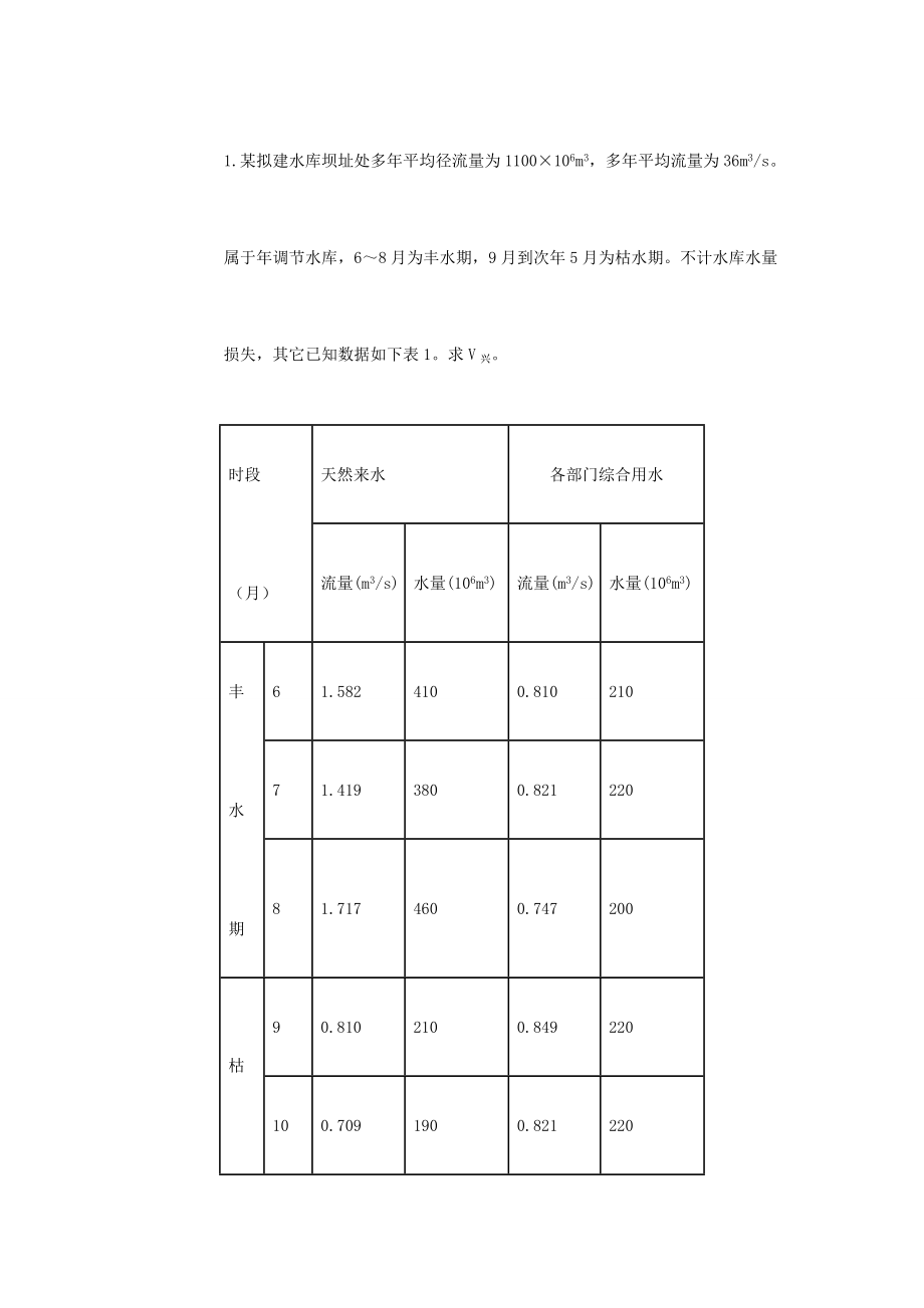 水资源规划与利用期末卷(附答案解析).doc