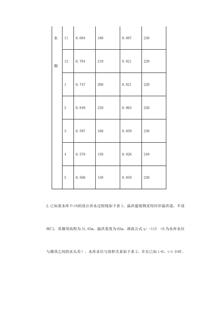 水资源规划与利用期末卷(附答案解析).doc