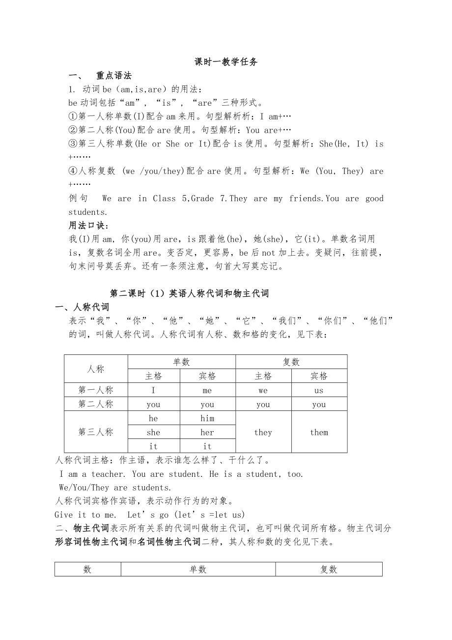 初一英语语法知识点总结复习(超详细)(1).doc