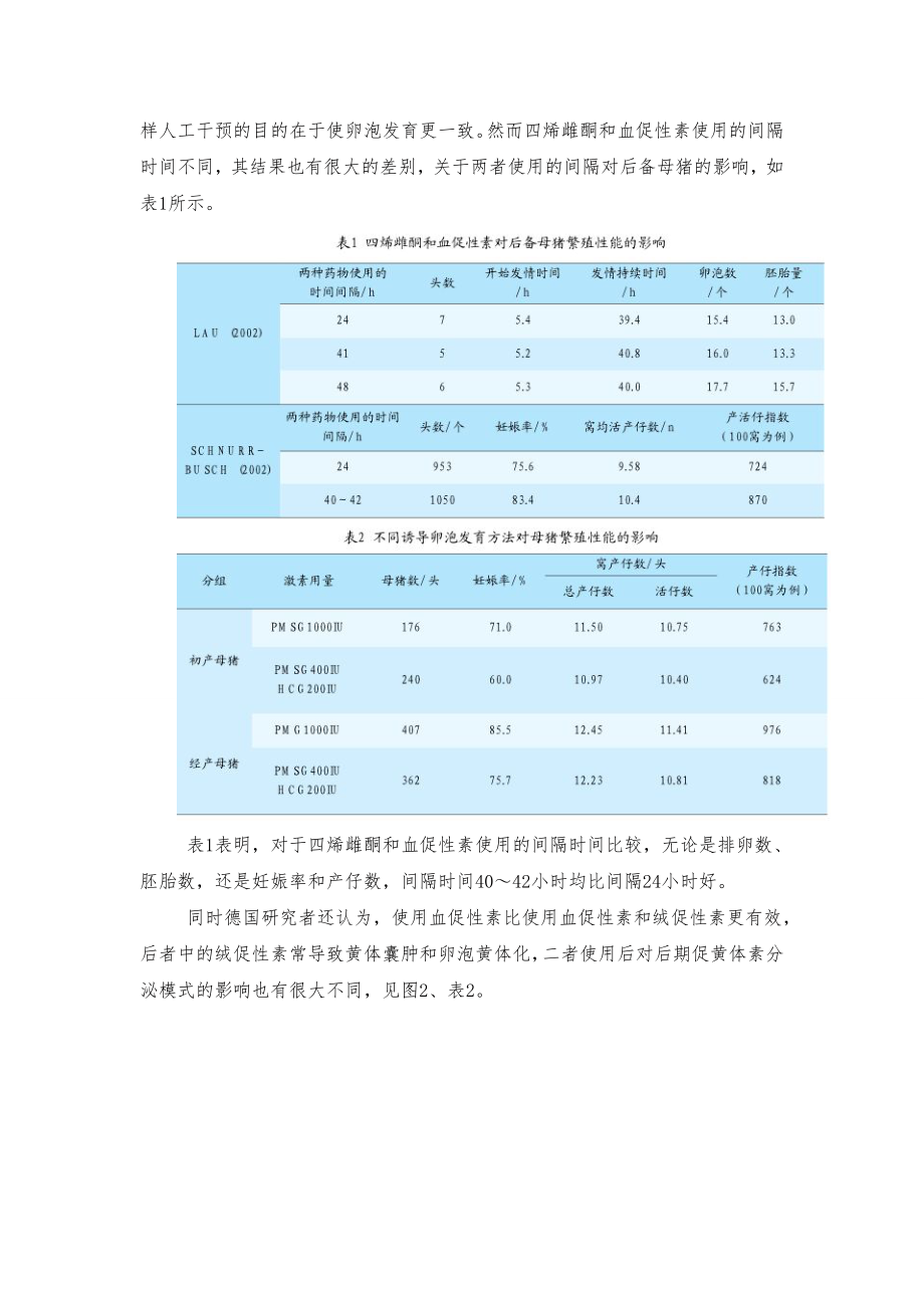 母猪的批次化生产管理技术99.doc