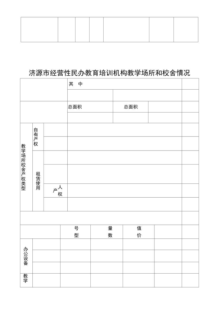 中心校教育培训机构审核意见表.doc