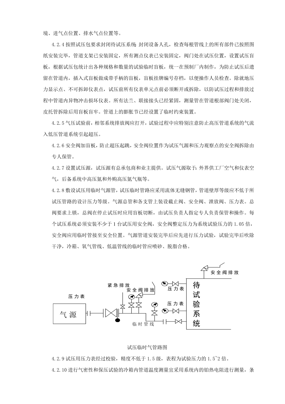 工艺管道气压实验方案.doc