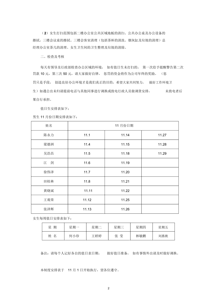 办公室卫生管理安排制度表.doc