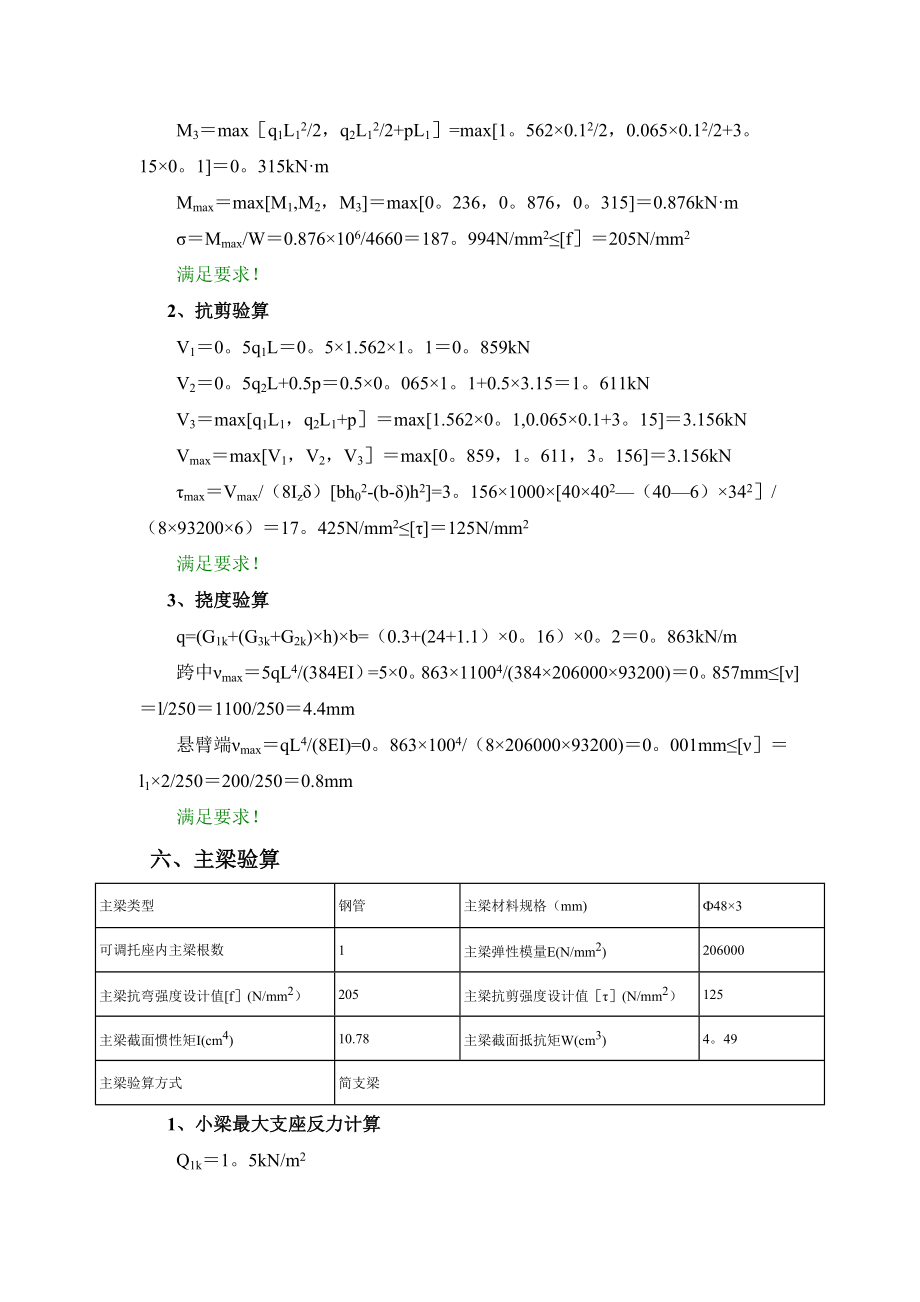 003后浇带独立支撑体系施工方案.doc