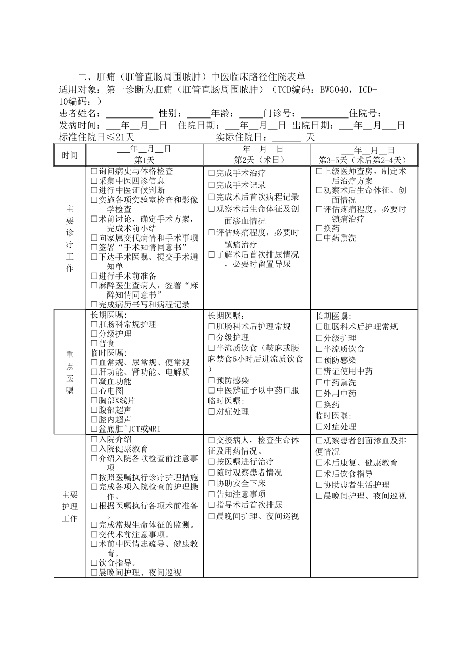 肛痈中医临床路径.doc