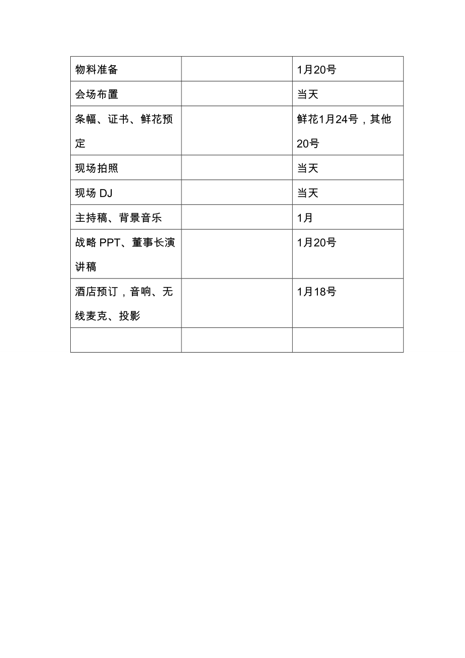 xx公司年会策划方案.doc