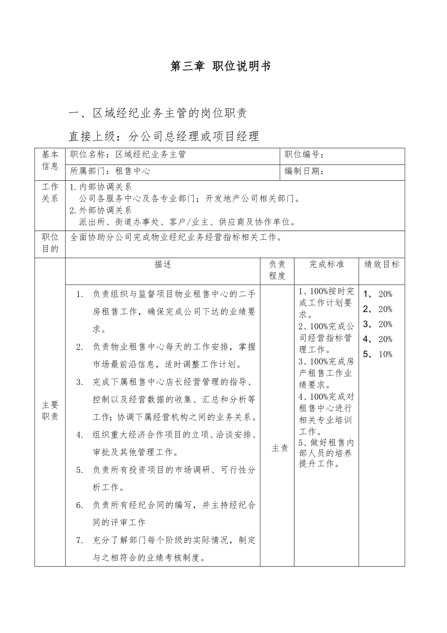 物业管理有限公司租售中心运营方案.doc