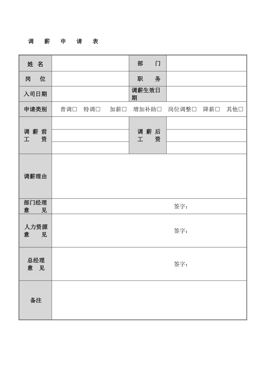 标准员工调薪申请表.doc