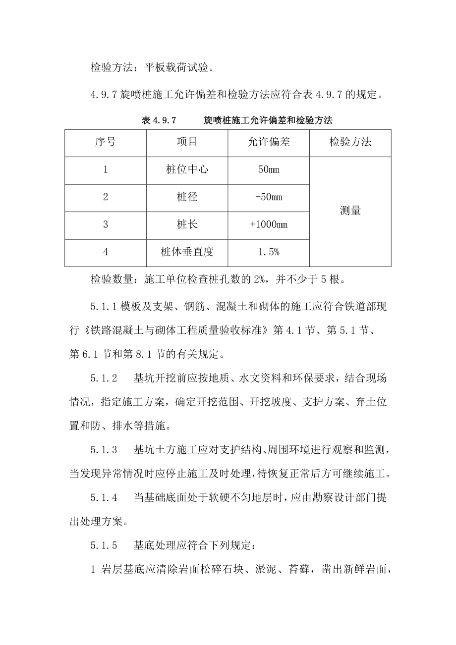 铁路桥涵工程施工质量验收标准(部分TB104152003.doc