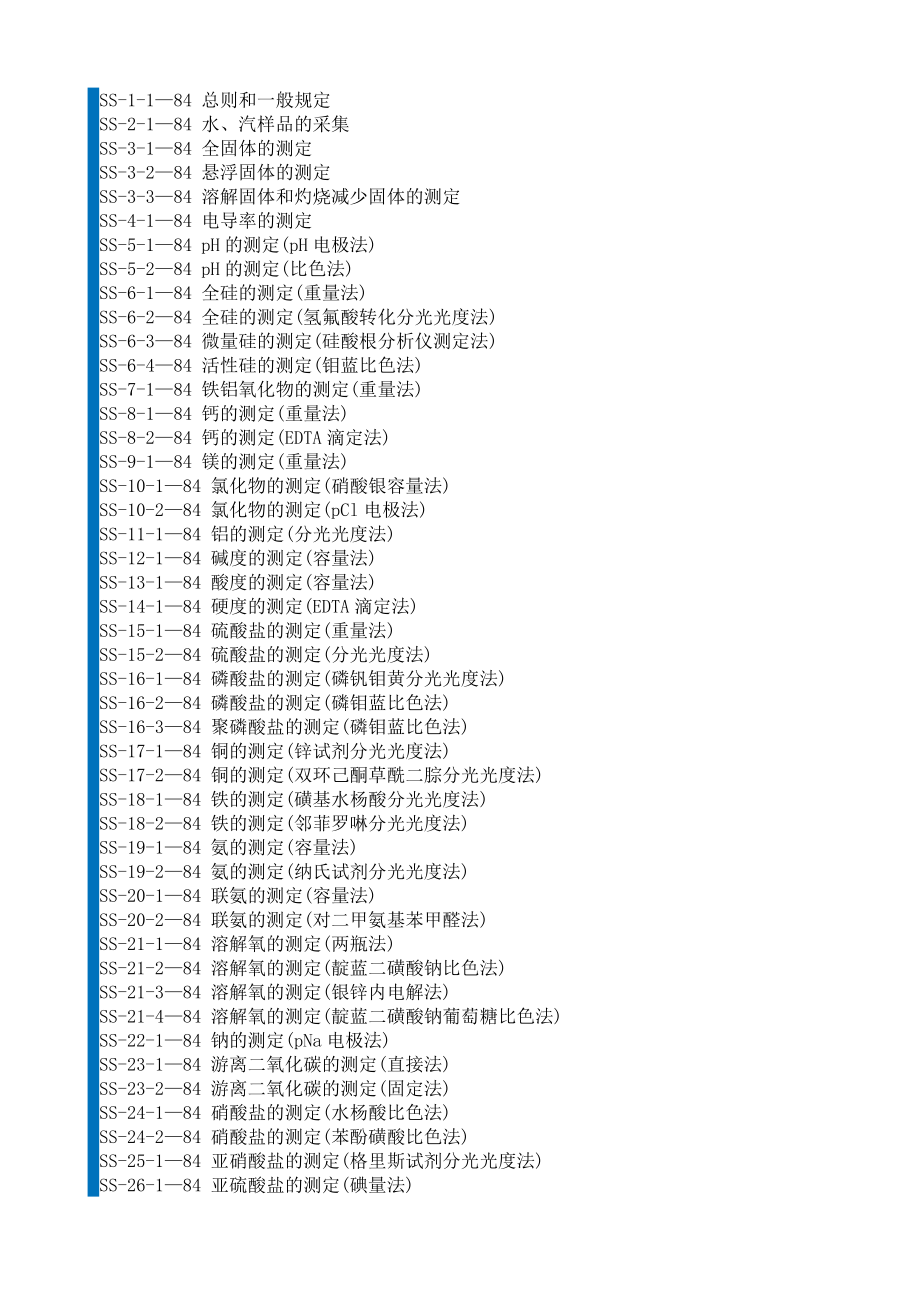 火力发电厂水、汽试验方法.doc