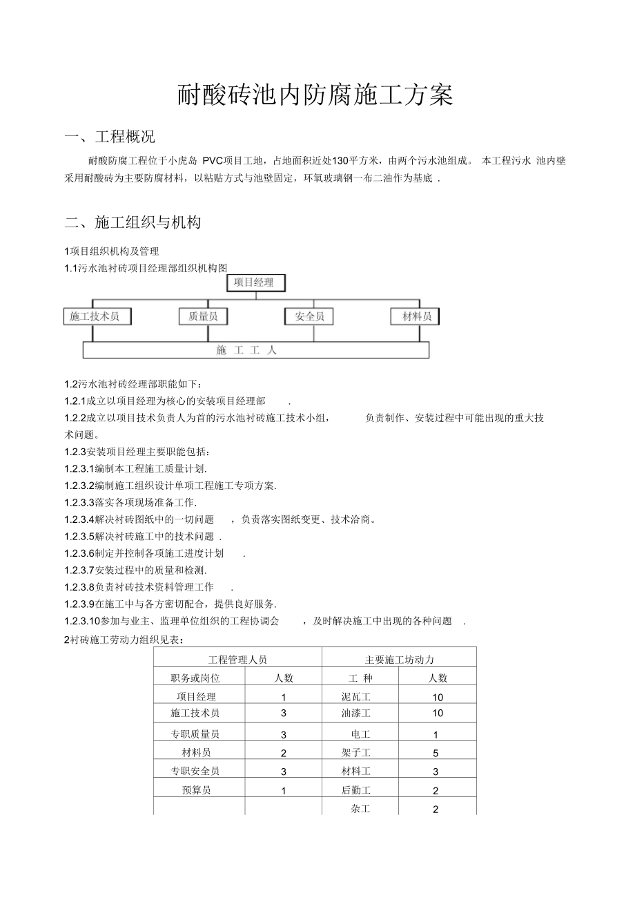 耐酸砖池内防腐施工方案.doc