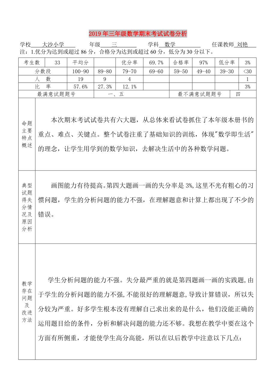 三年级数学期末考试试卷分析(2).doc