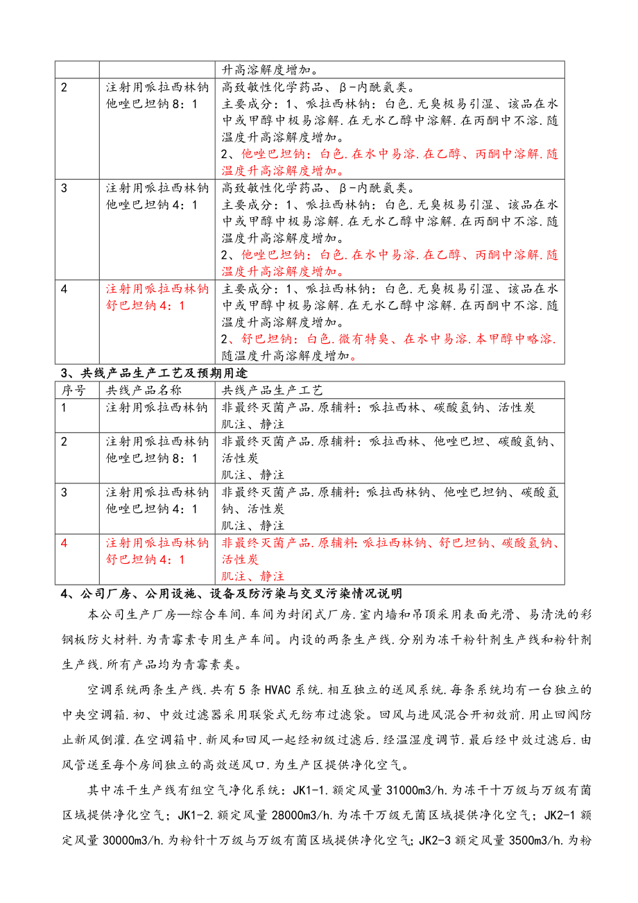 共线生产风险评估方案报告.doc