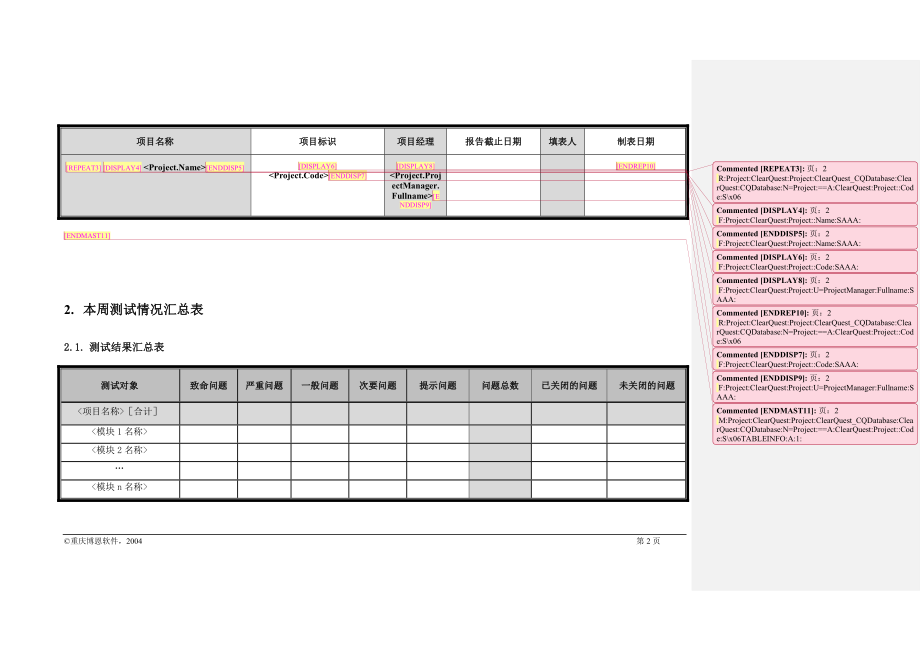 测试状态报告.doc